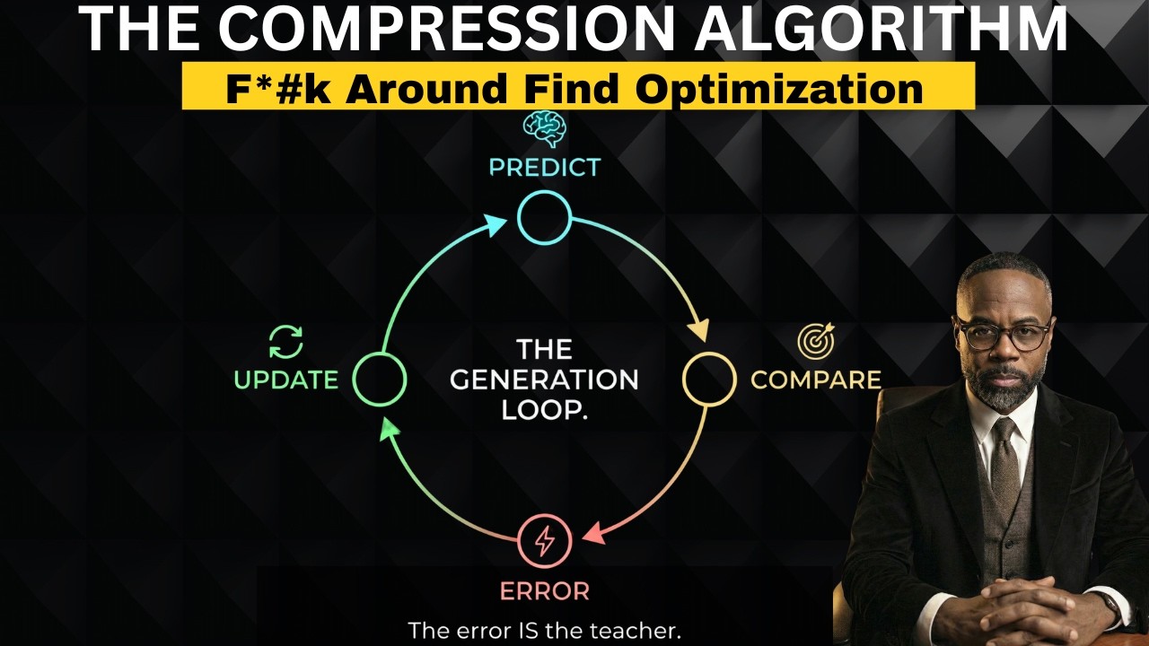 Lesson 06: The Compression Algorithm
