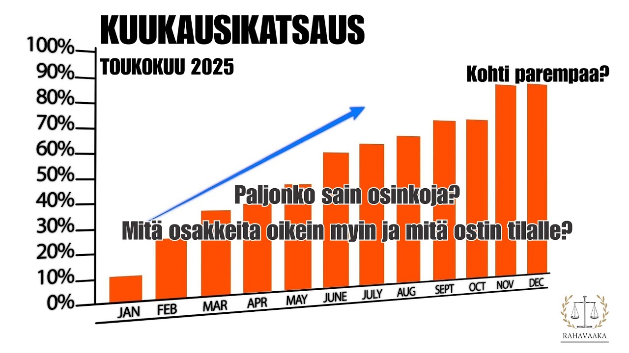 Toukokuu 2025
