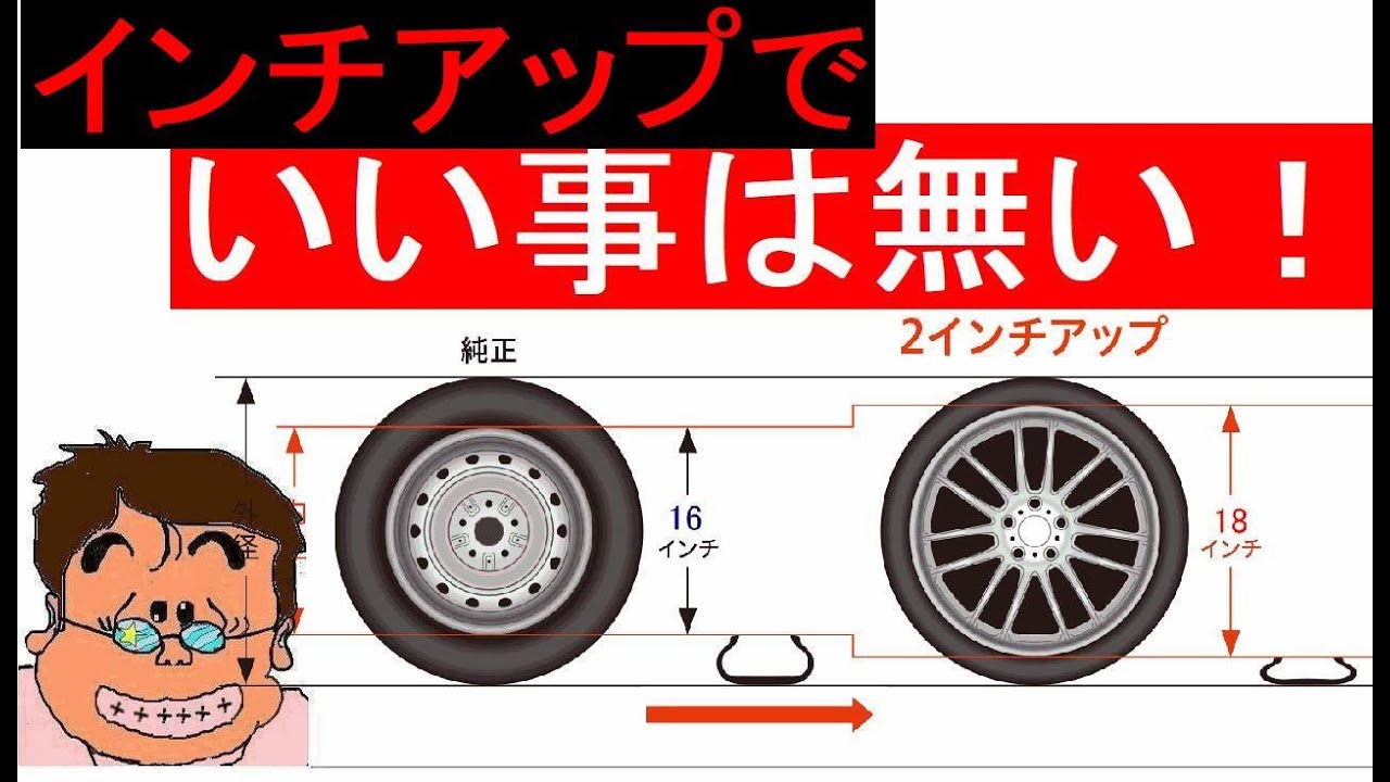 インチアップの欠点　#インチアップ#インチアップの欠点#車好き#ブレーキ#燃費#乗り心地#タイヤサイズ