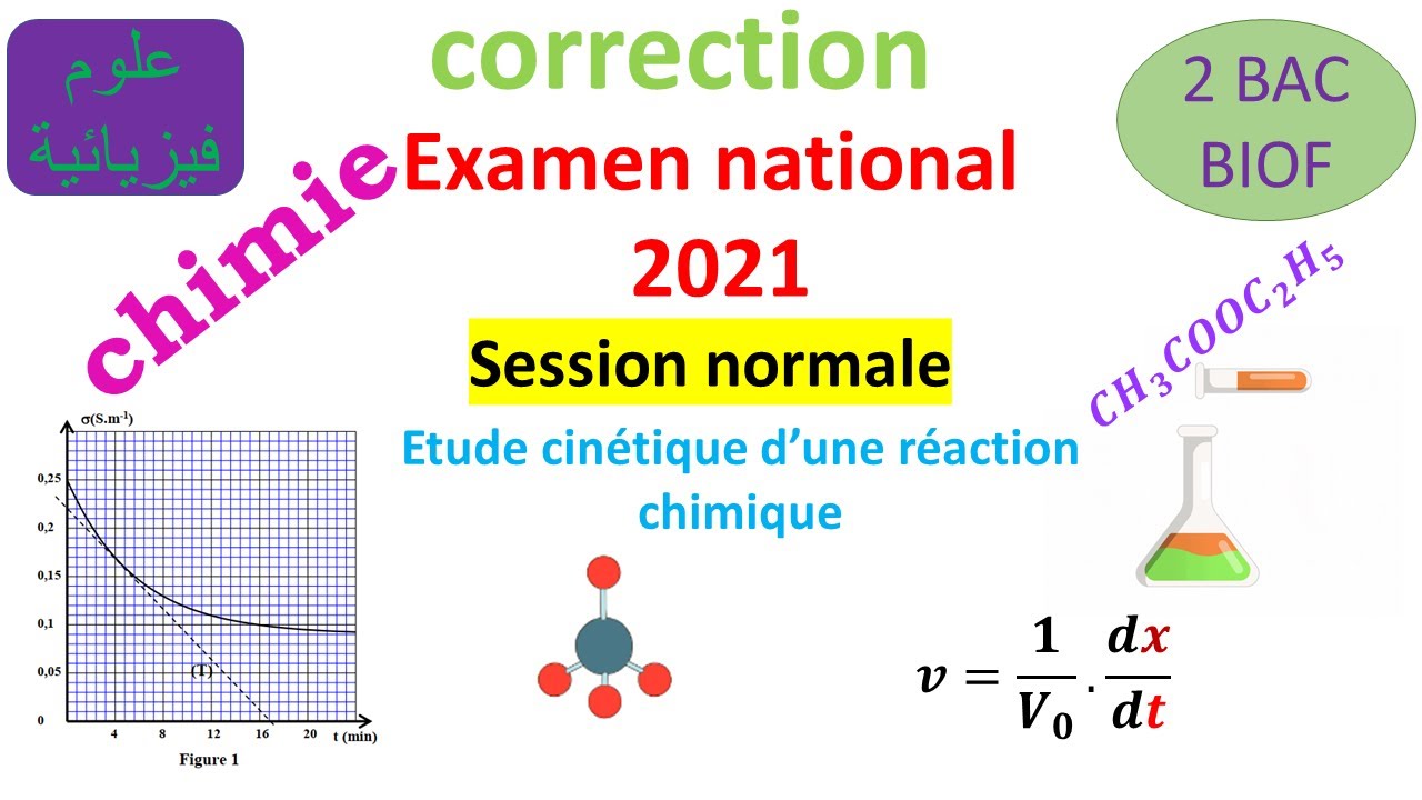 correction de l'examen national session normale 2021 chimie- Etude cinétique d’une réaction chimique