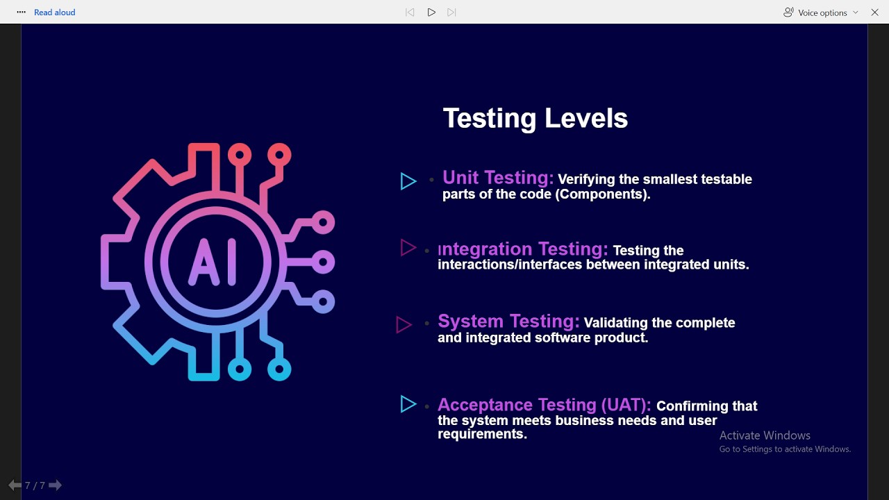 شرح أنواع ومستويات اختبار البرمجيات بالكامل | Software Testing Types & Levels
