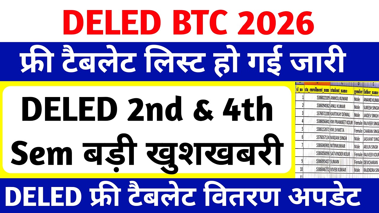 UP DELED Free Tablet Yojana 2026 List जारी🔥 | DELED 2nd Semester Free Tablet | DELED 4th Sem Tablet