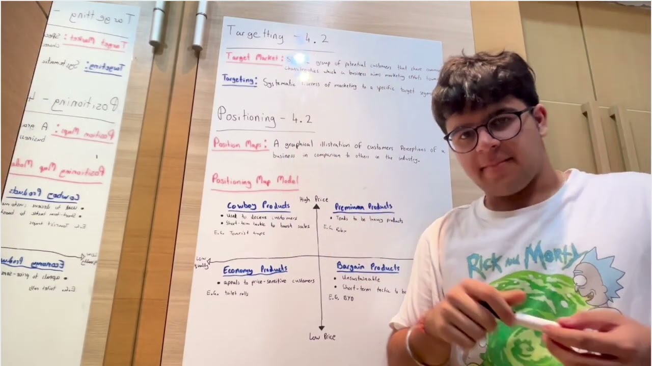 Business Unit 4.2