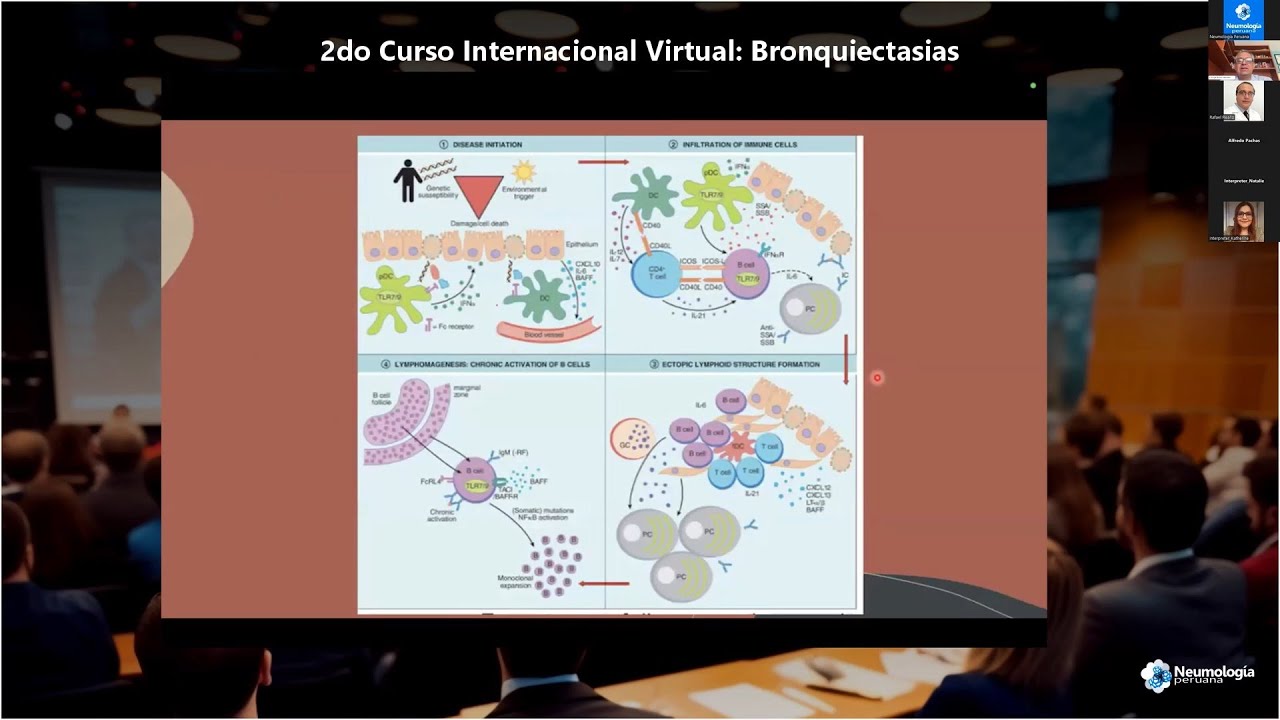 Bronquiectasias en enfermedades reumáticas | Dr. Jorge Rojas-Serrano (México)