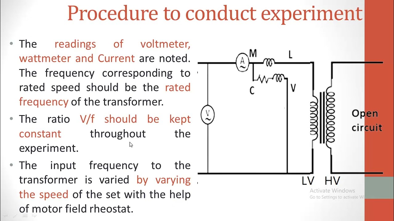 #6 Seperation of core losses in Single phase #transformer