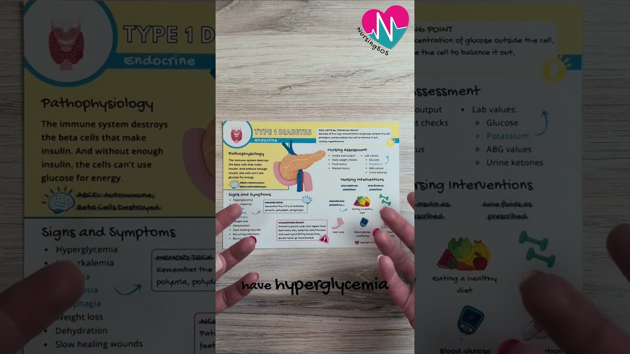 Glucose & Potassium: Why Does Hyperkalemia Happen With Hyperglycemia | Fluids & Electrolytes Review