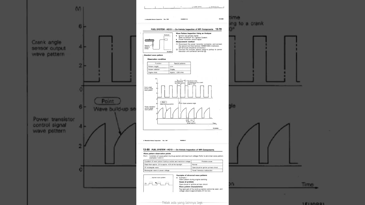 Data fuel system Mitsubishi Lancer 4g92 .4g93 4d68