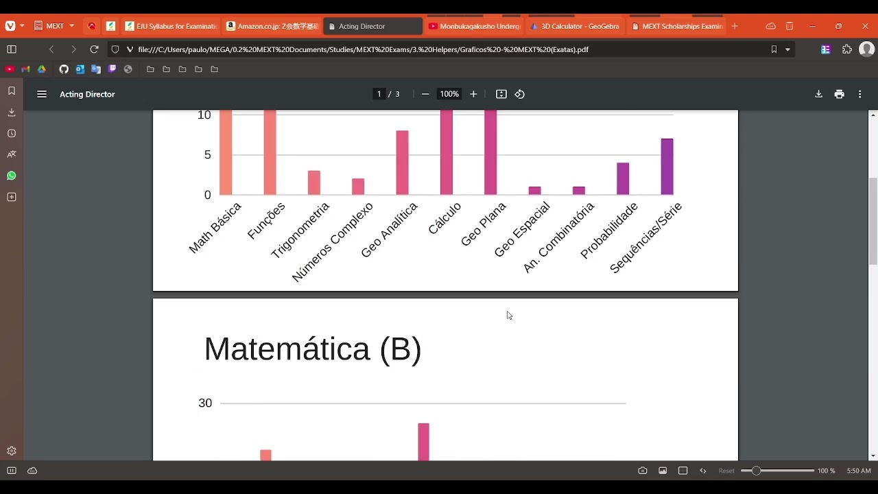 Bolsa de graduação do MEXT (dicas sobre prova de matemática)