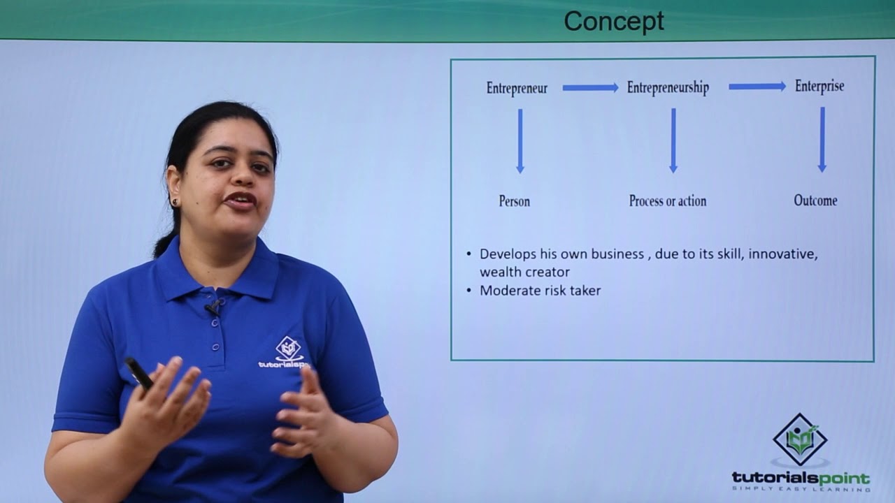 Class 11th – Concept of Entrepreneurship | Entrepreneurship | Tutorials Point