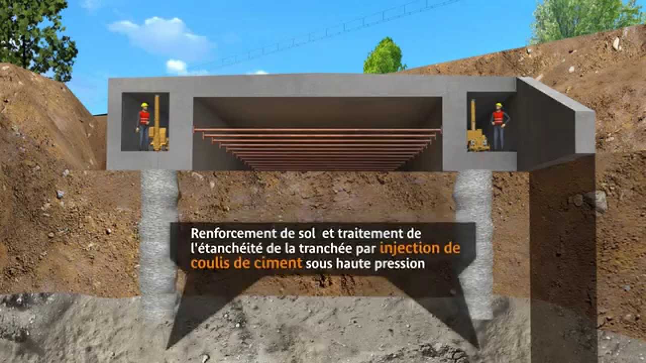 Jet Grouting à la tranchée de Manduel