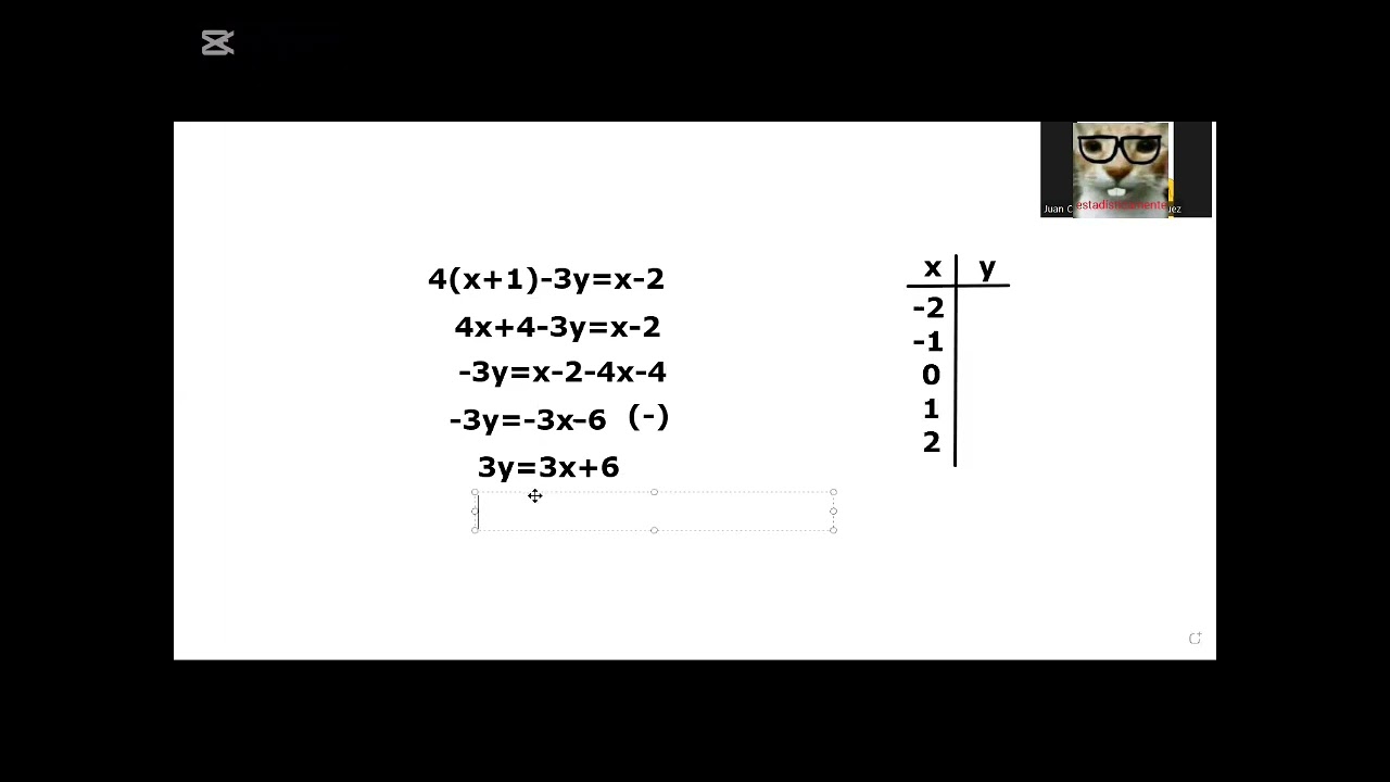 Ejercicios explicativos de Propiedades de la Potencia, Ecuaciones Lineales y Funciones Lineales