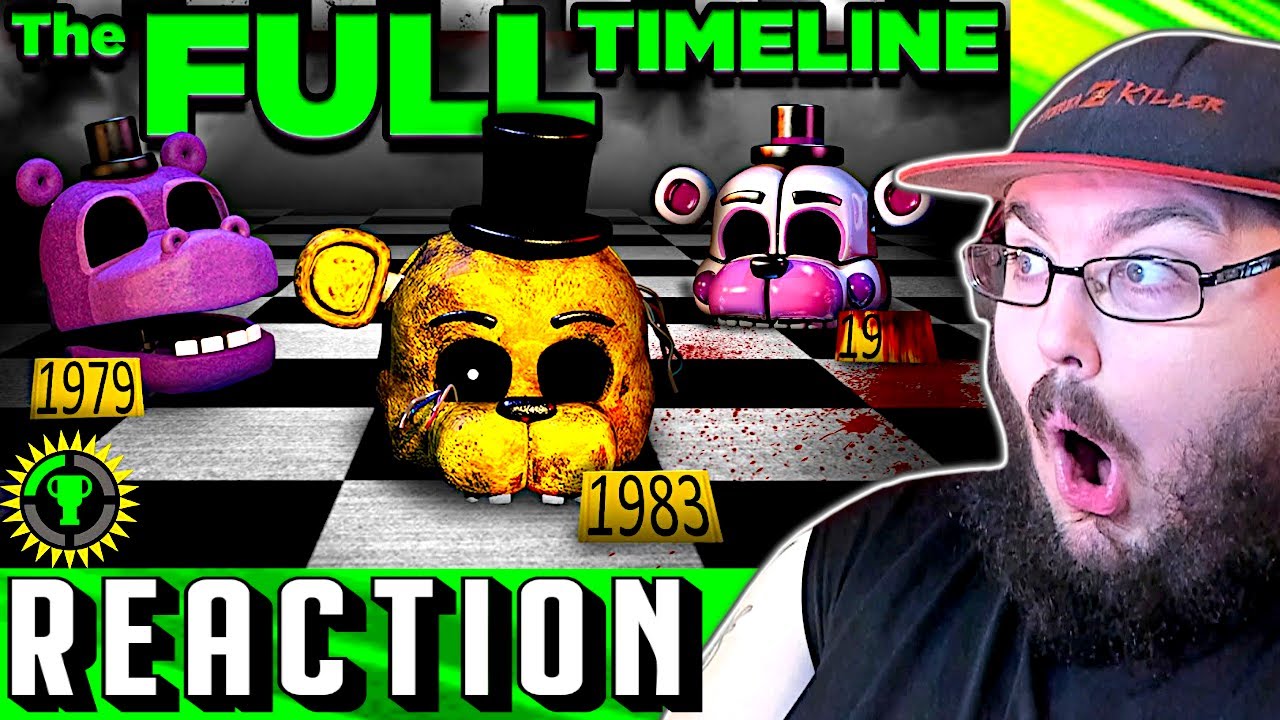 Теория игр: FNAF, АБСОЛЮТНАЯ хронология #РЕАКЦИЯ FNAF!!!
