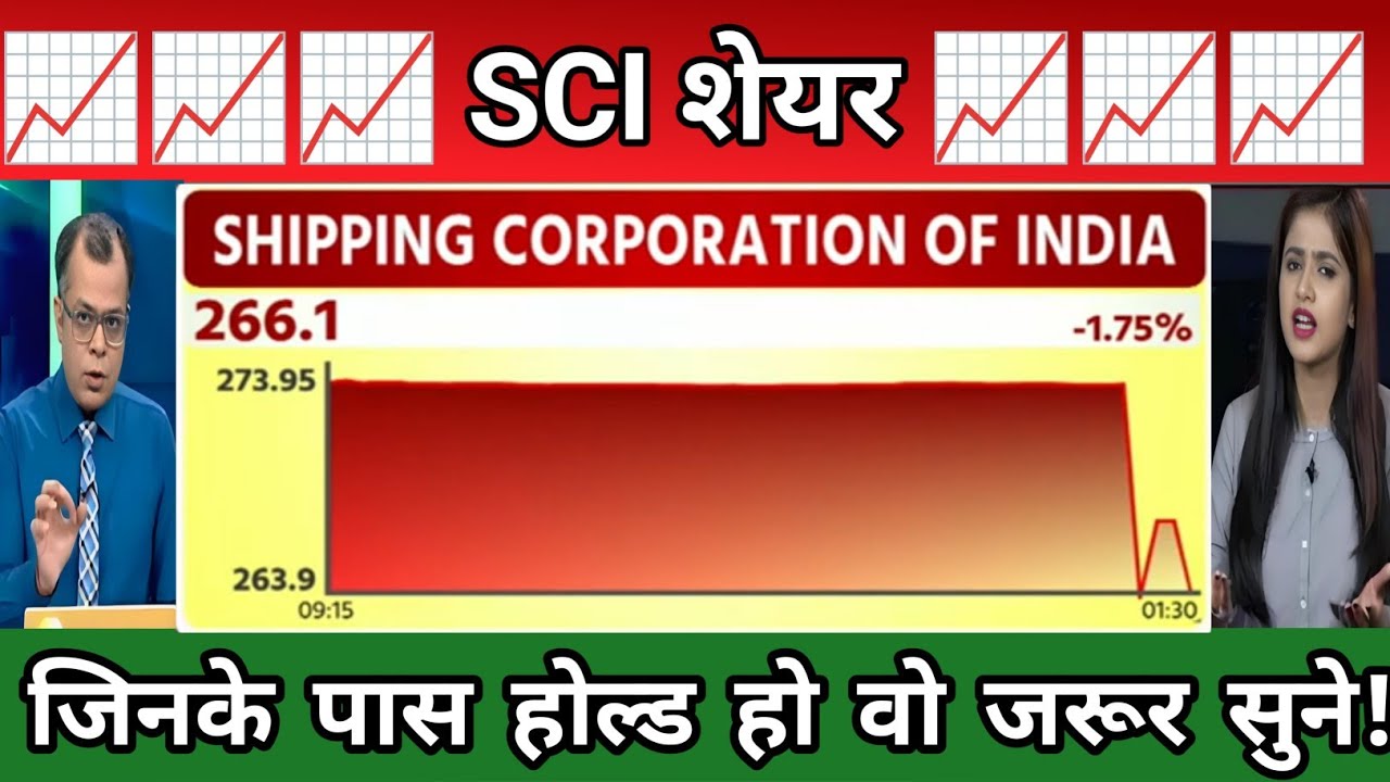 Shipping corporation of india share latest news | SCI stock analysis | Sci share news 29 October