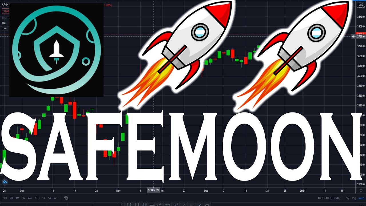 SAFEMOON Is FORMING EXTREMELY BULLISH PATTERN! | KEY POINT REVEALED! | MAJOR NEWS IS COMING!