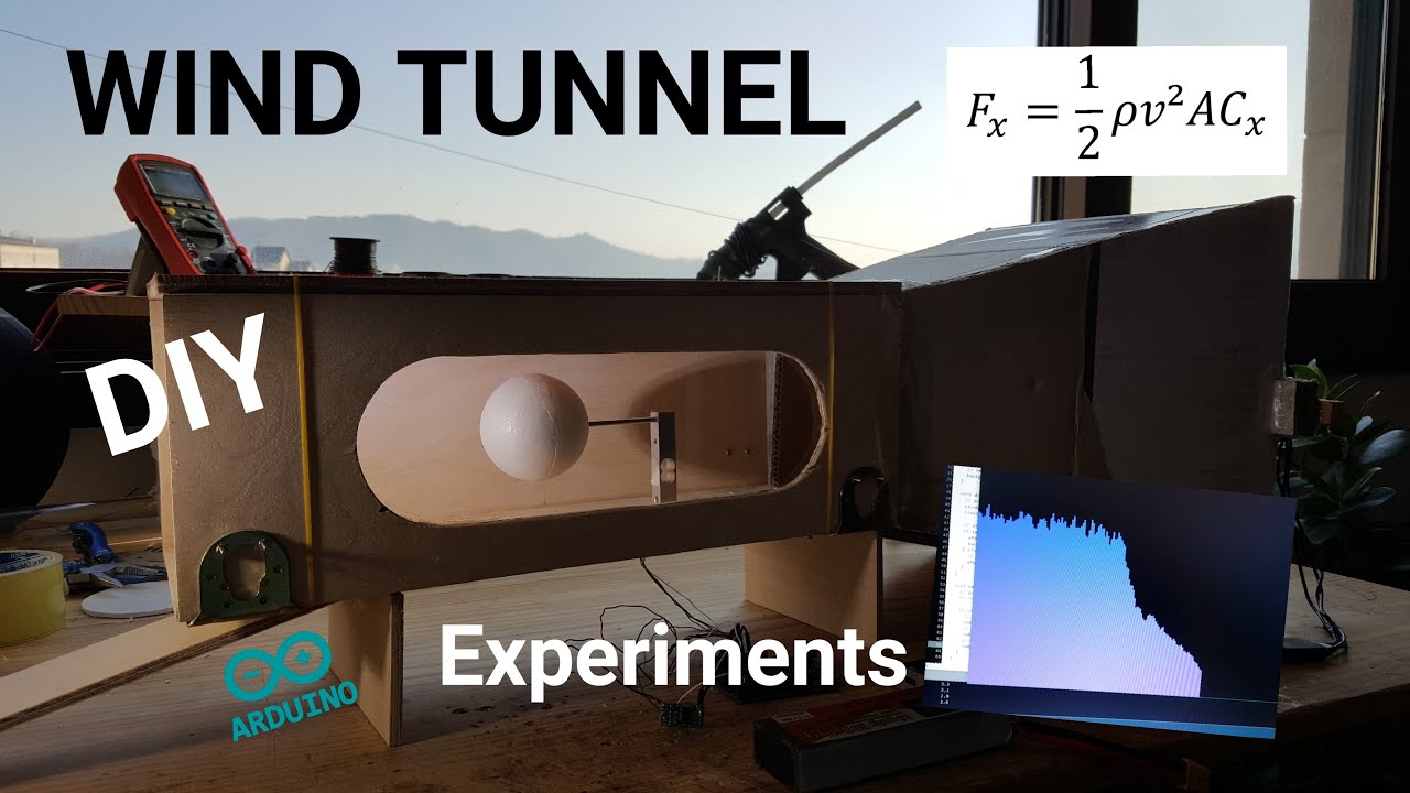 Wind Tunnel Experiments - Part 2 - Aerodynamics