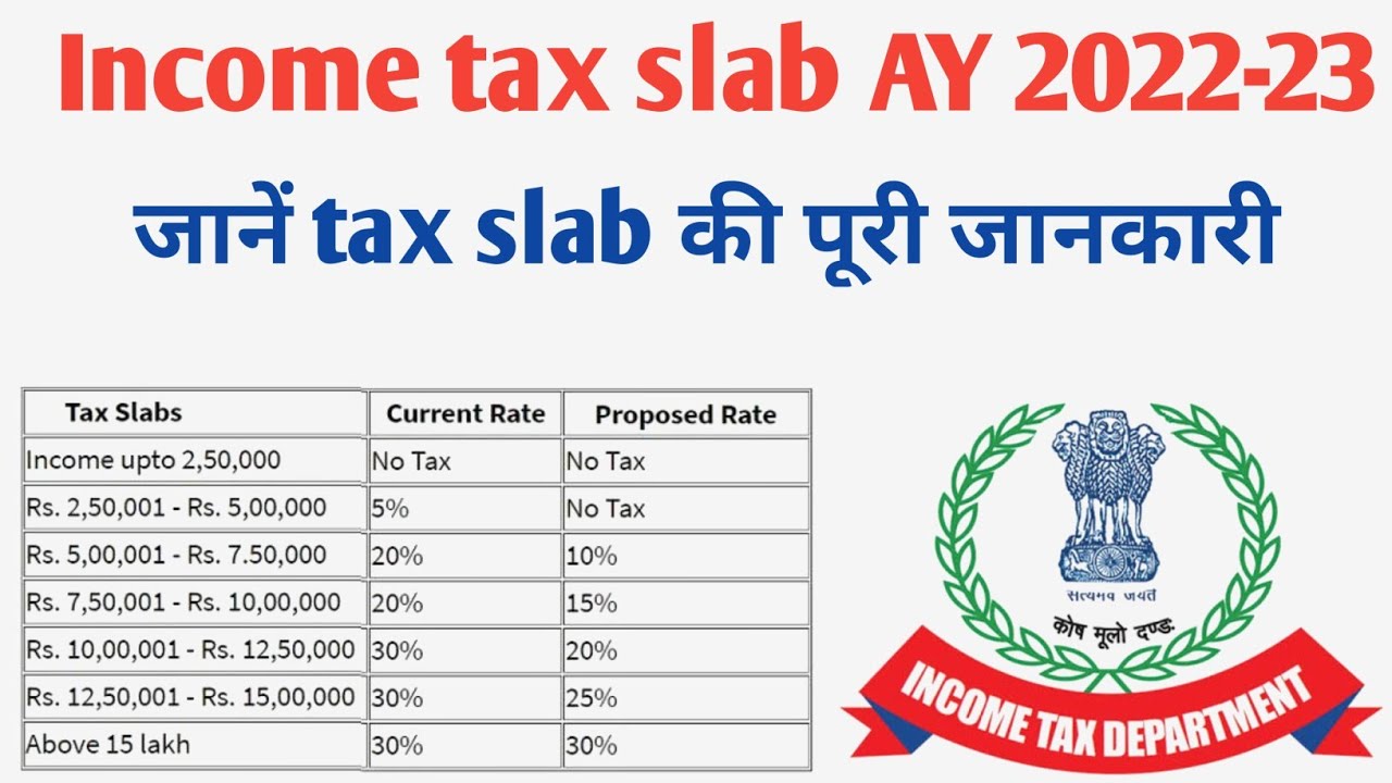 income tax slab ay 2022-23, income tax slab