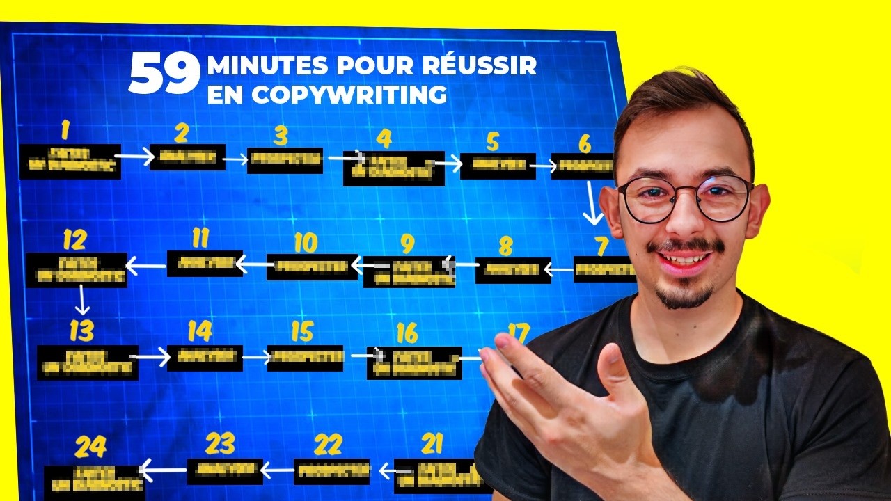Regarde cette Vid&eacute;o de 59 min si tu veux R&eacute;ussir en tant que COPYWRITER