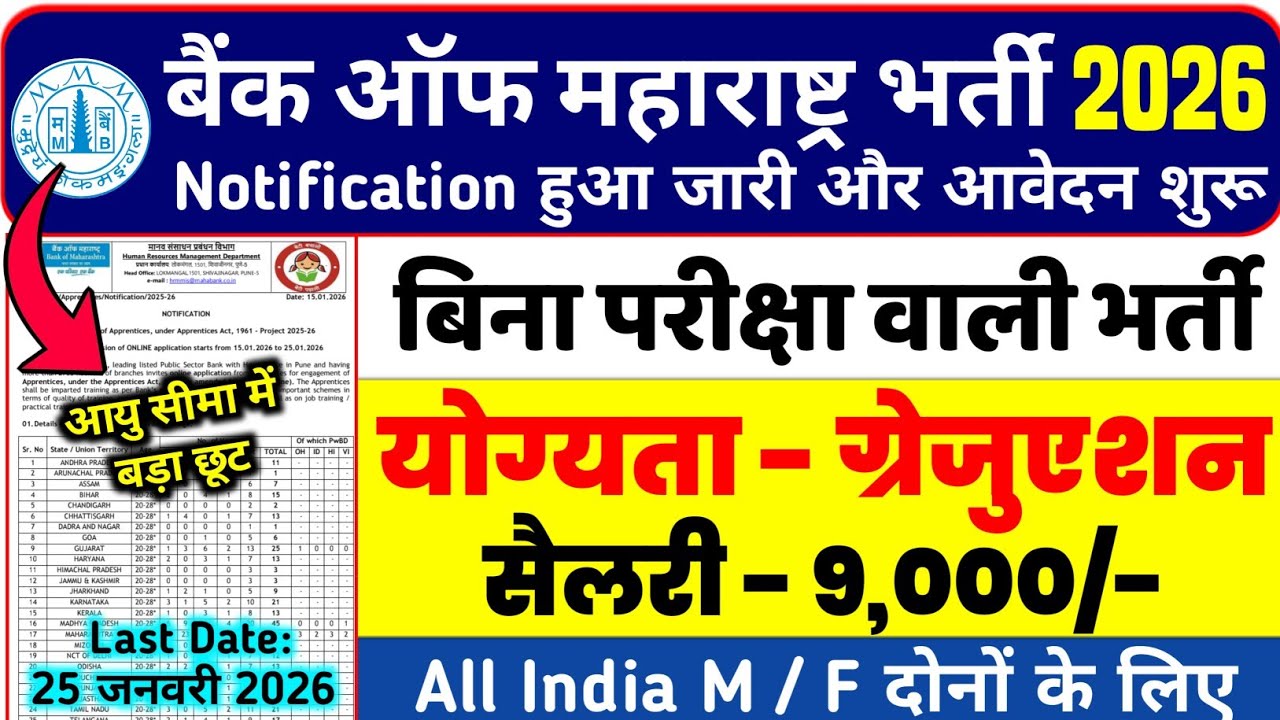Bank Of Maharashtra Recruitment 2026 | Notification Out | No Exam❌ | जाने सम्पूर्ण जानकारी