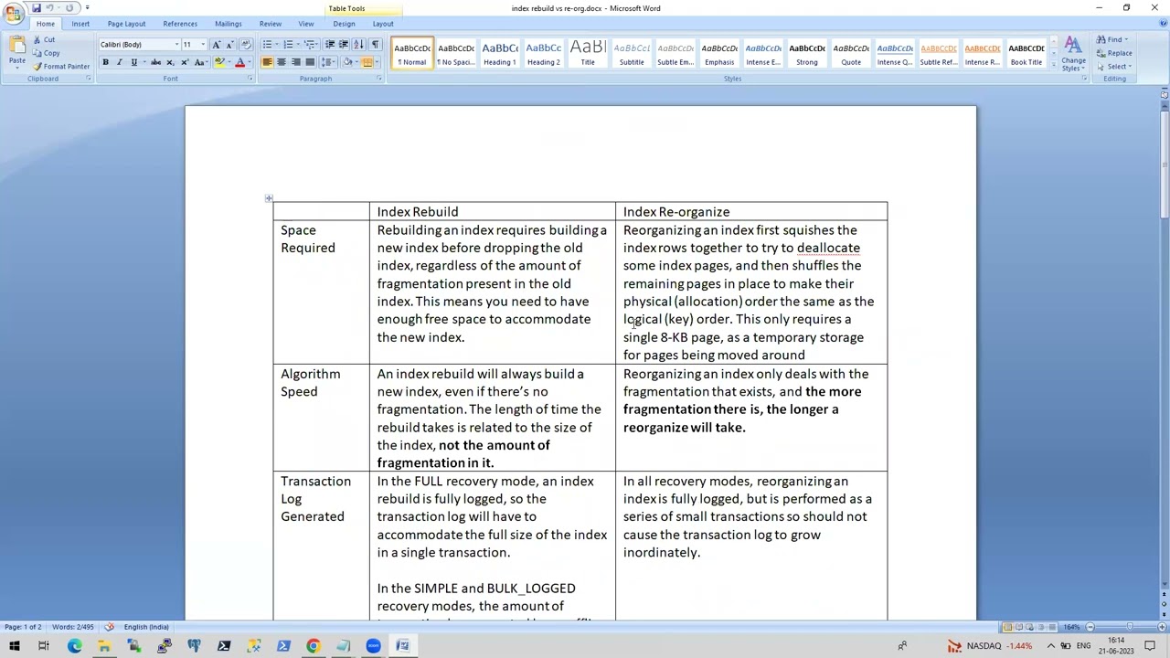 Interview Questions and Answers session 2  June 21st