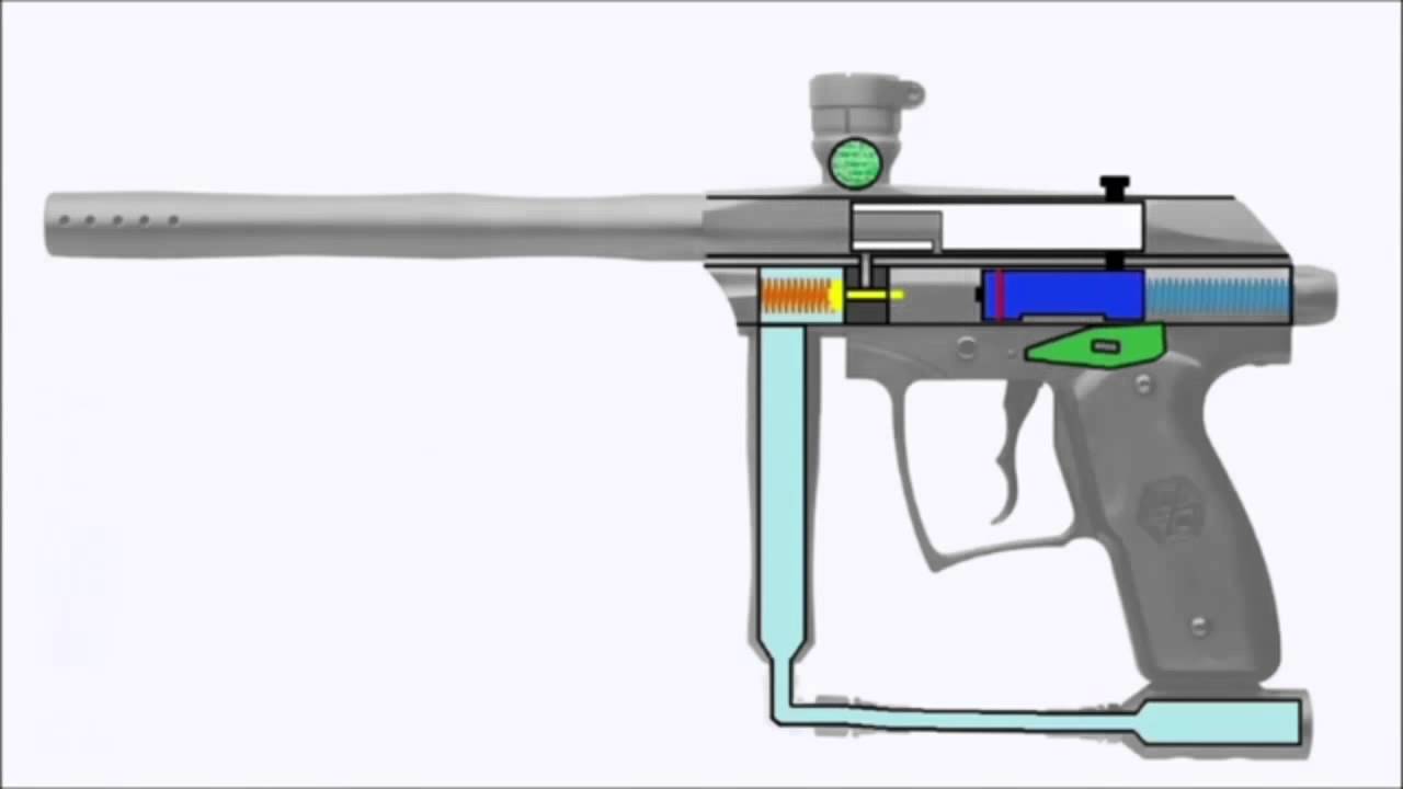 How a paintball gun works animation
