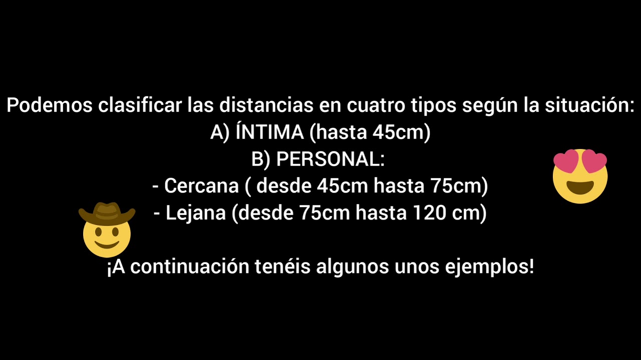 La proxémica