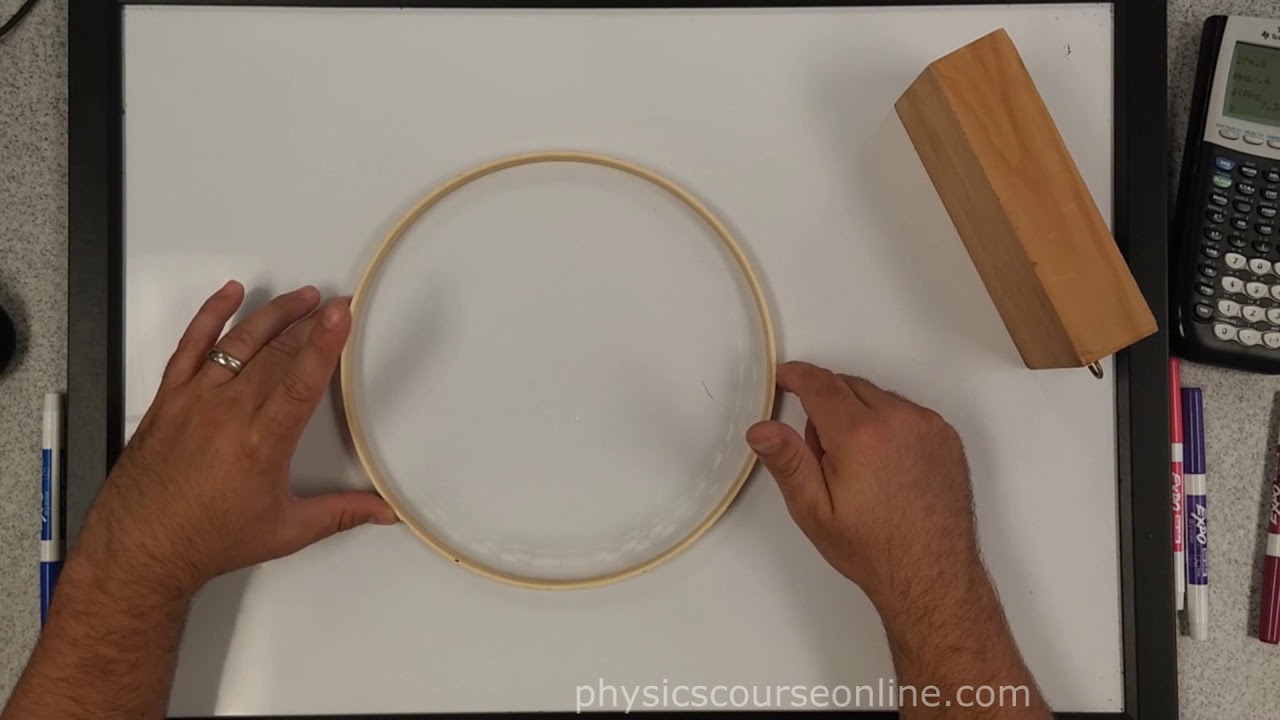 Physics Course Online - Complete courses in high school and AP Physics.
