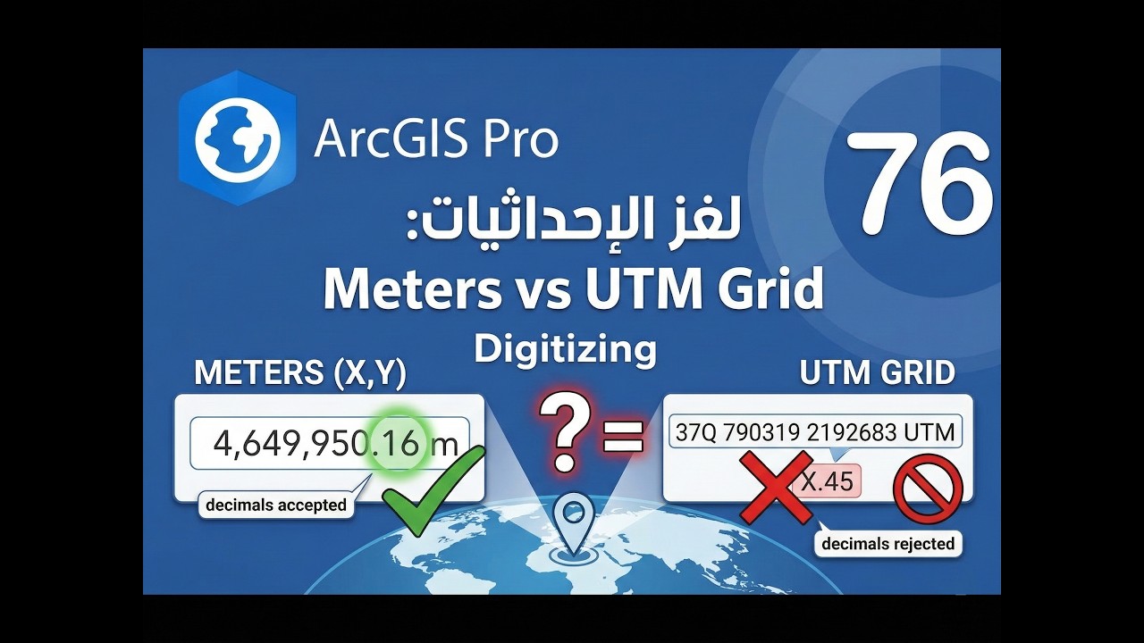 ArcGIS Pro | لغز الإحداثيات: لماذا تختلف الأرقام لنفس الموقع (Meters vs UTM)؟ - Digitizing