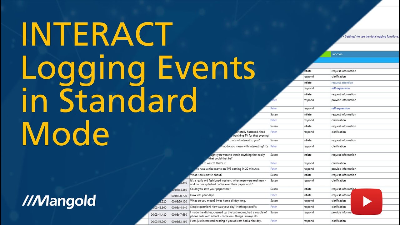 Mangold INTERACT - Event Logging in Standard Mode