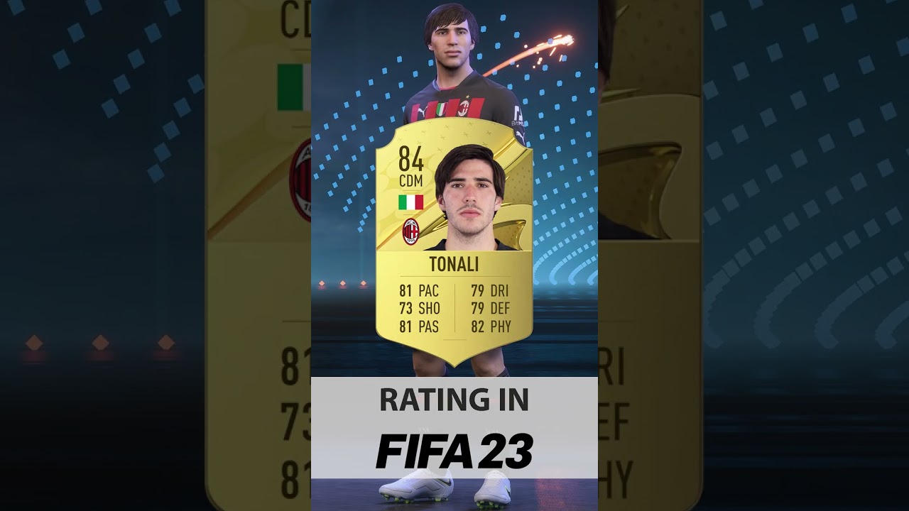 The Top 6 Future Stars Of FIFA 20 | Where Are They Now?