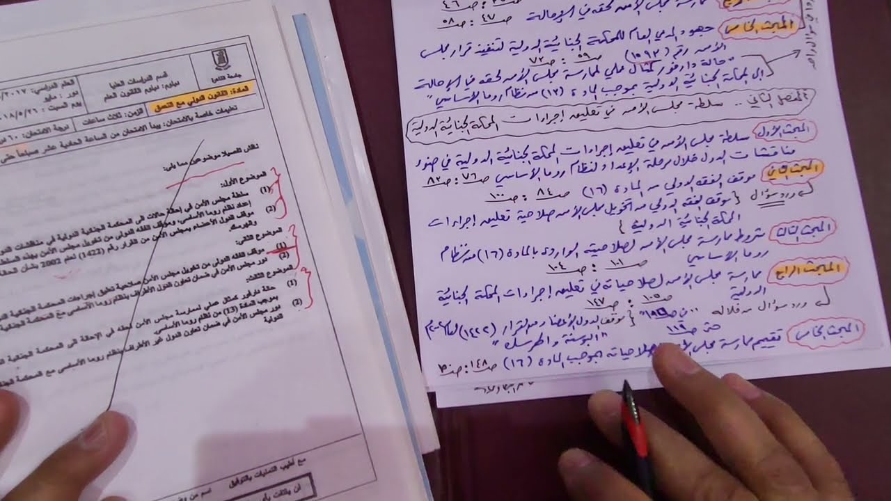 ملخص مجمل لمادة القانون الدولي أ.د.محمد سامح عمرو دبلوم القانون العام كلية الحقوق جامعة القاهرة