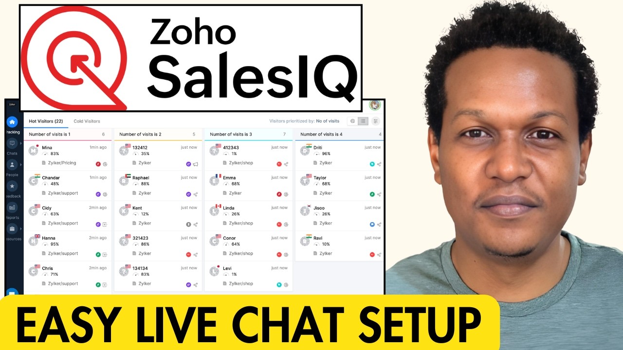 Учебное пособие по Zoho SalesIQ (пошаговая настройка для начинающих)