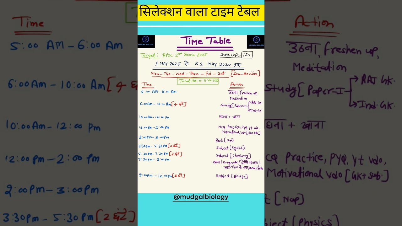 RPSC 2nd Grade Exam 2025 TIME TABLE Secrets Revealed|सिलेक्शन के लिए शानदार टाइम टेबल|mudgalbiology