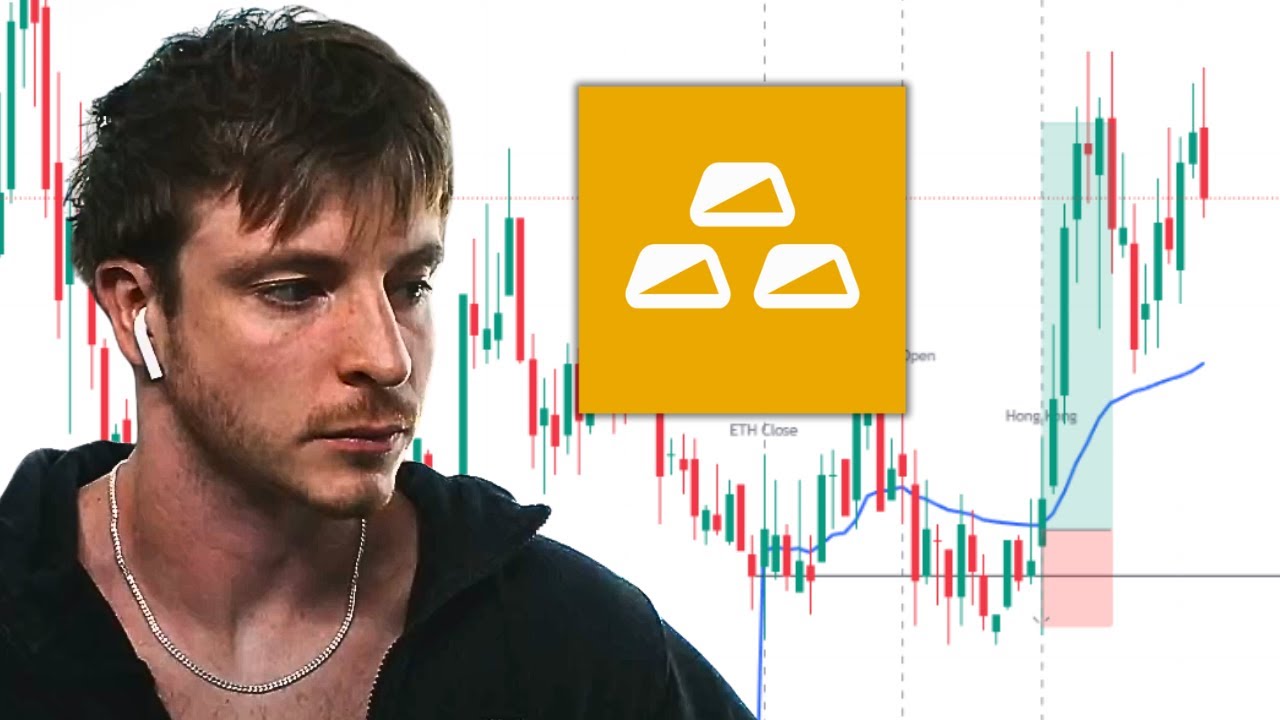 I STARTED TRADING GOLD USING ORDER FLOW ... (I LOVE IT)