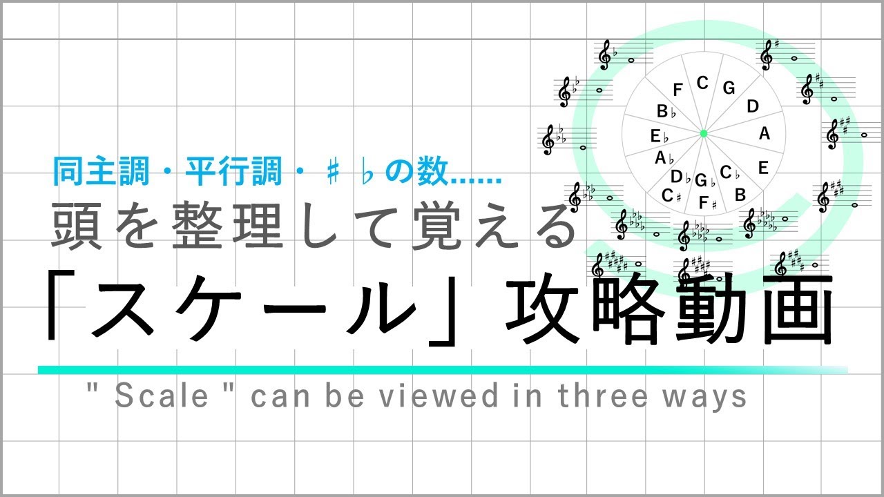 #6 「 スケール 」攻略動画　同主調、平行調の法則 【 POP音楽理論  】