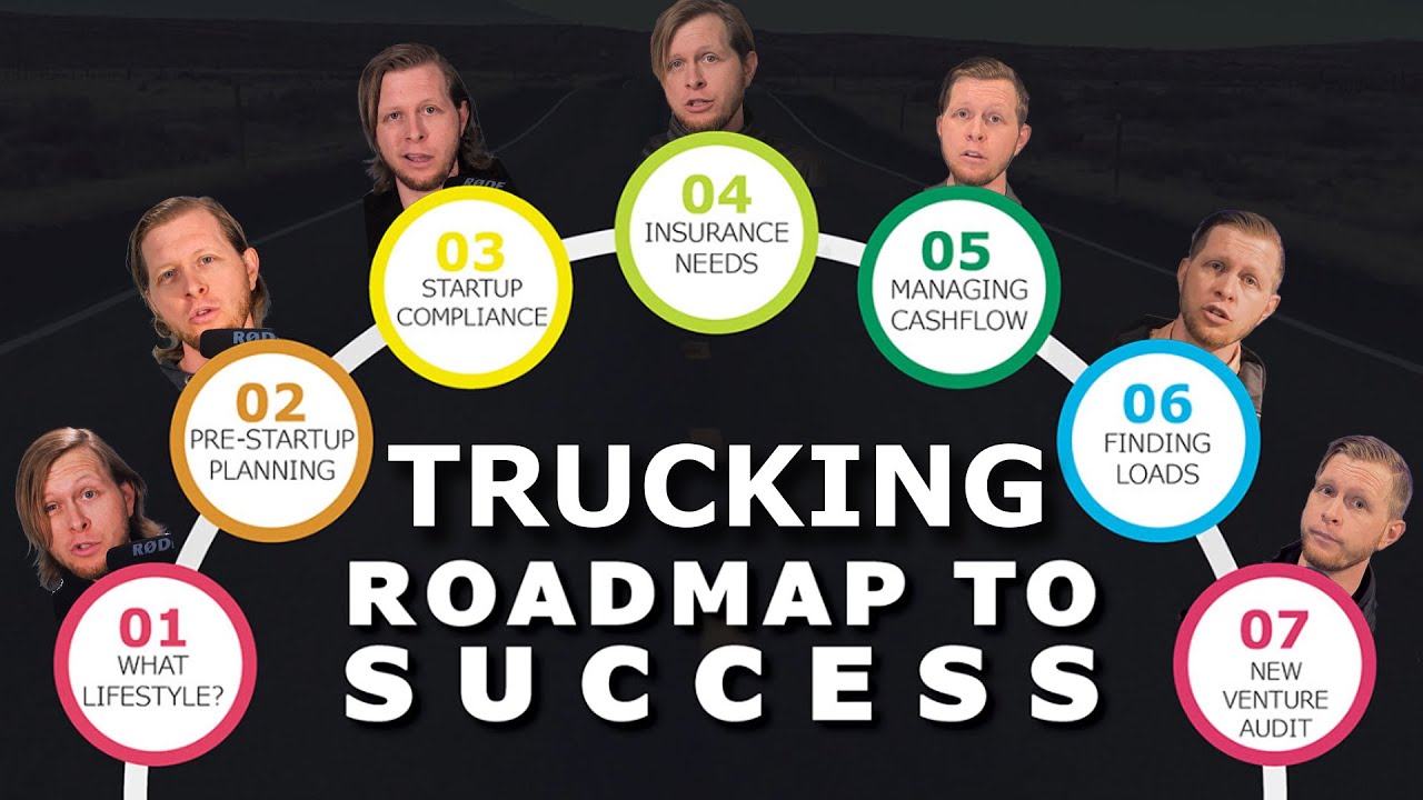 COMPLETE Guide: Starting A Successful TRUCKING Company