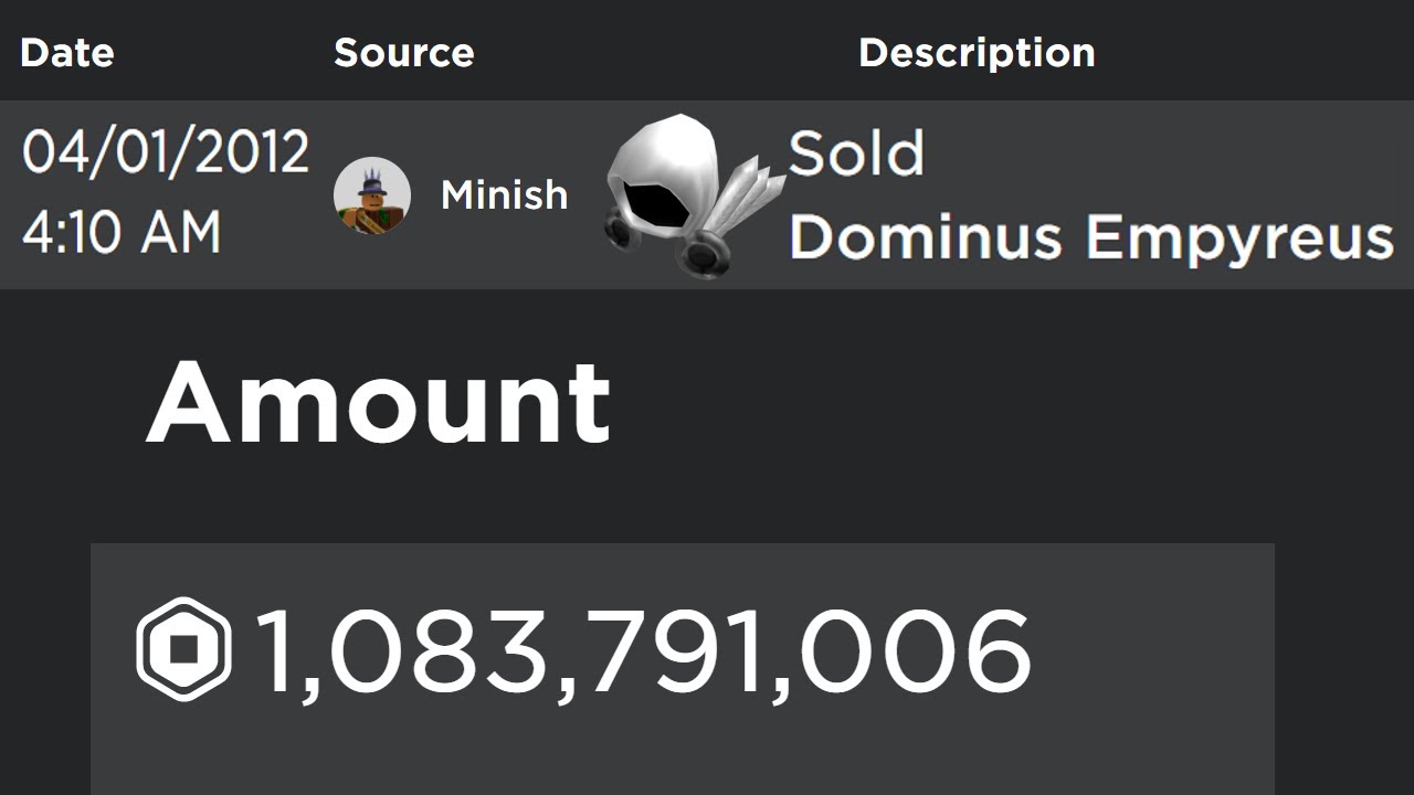 how a Roblox Hacker spent 1 BILLION ROBUX...