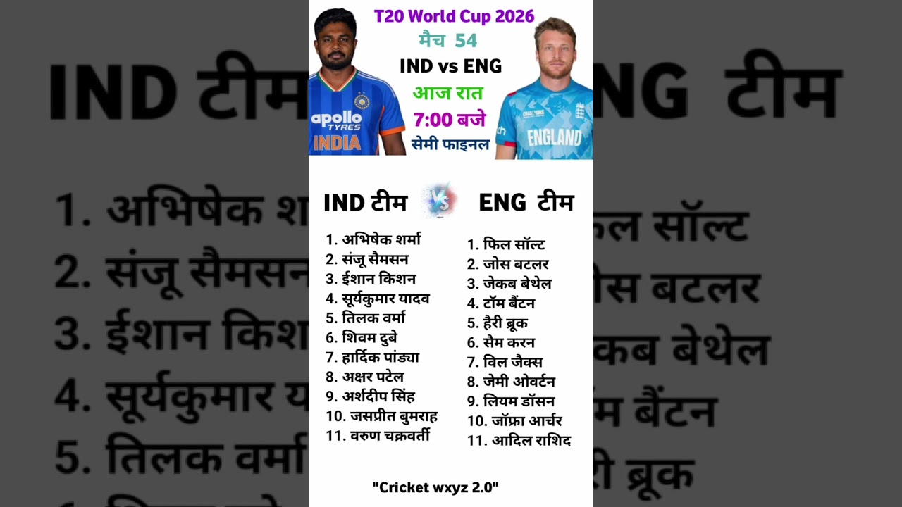 india vs england/T20 World Cup match #cricket #india