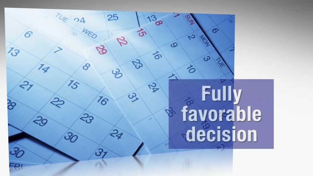 What is a fully favorable versus a partially favorable Social Security Disability decision?
