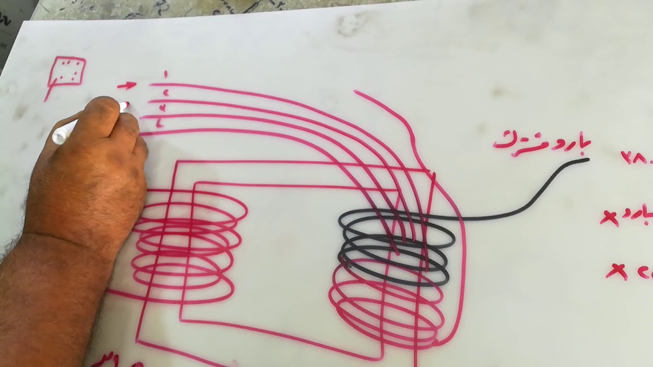 توضيح تحويل ماكنه اللحام الى رافع فولتيه