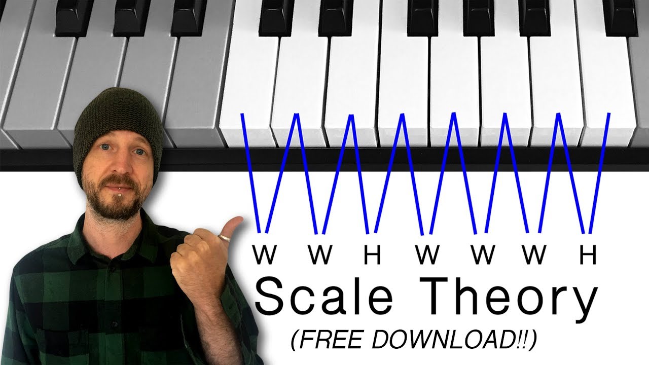 Major / Minor Scale Theory: How To Find Any Scale (Ableton Live 10 Tutorial 2019) [FREE DOWNLOAD]