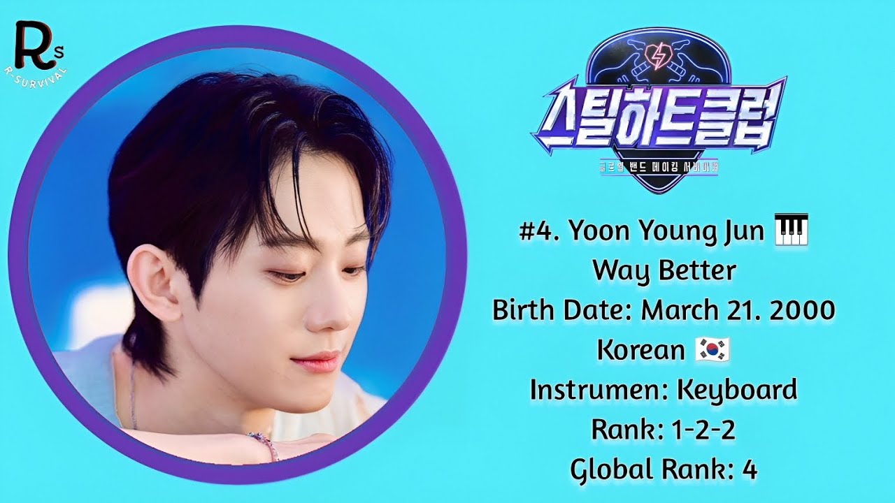 [STEAL HEART CLUB] OFFICIAL GLOBAL RANKING EP.5 [FROM 1 - 40]