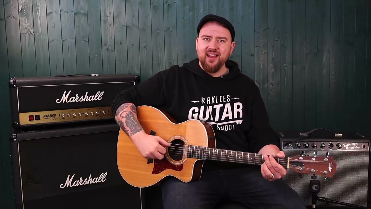 Learn Acoustic Fingerstyle Guitar – Full 6-Module Course with Moving Bass & Blues Lessons