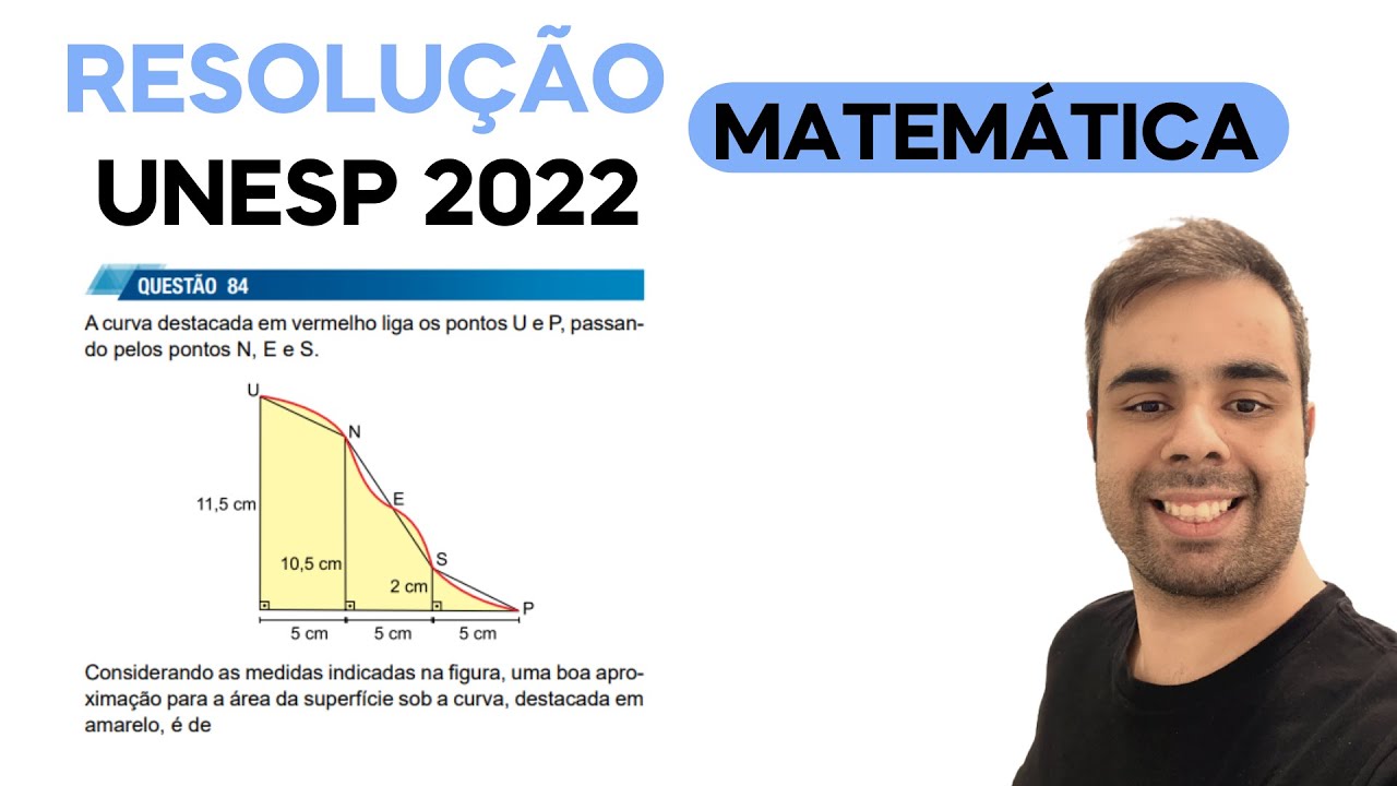 UNESP 2022 - A curva destacada em vermelho liga os pontos U e P, passando pelos pontos N, E e S