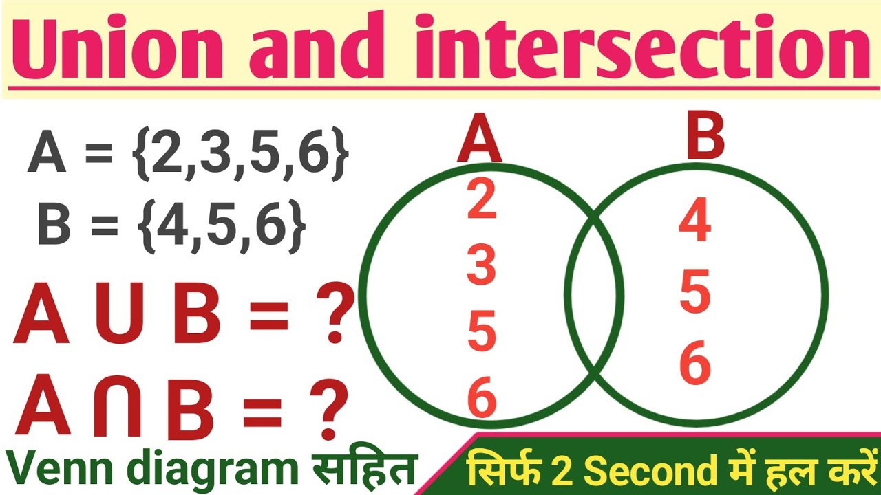(A U B) | What is the union and intersection? | Venn diagram examples with solution | A union B mean