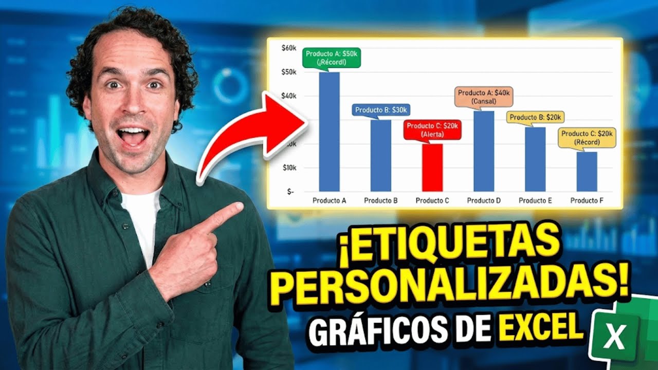 El Secreto para Gráficos Profesionales: Etiquetas con 