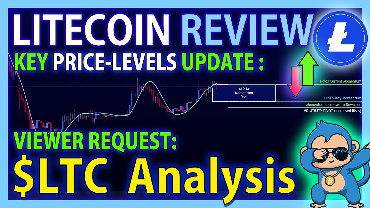 LITECOIN ($LTC) - Crypto Chart - Technical-Analysis Price Prediction: Is Litecoin Still a Good Buy?