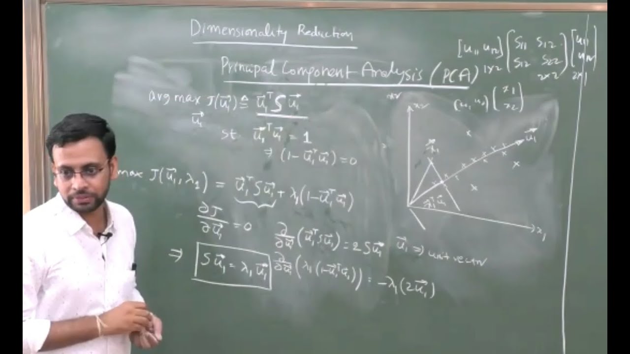 MLIP L37 Principal Component Analysis (PCA)