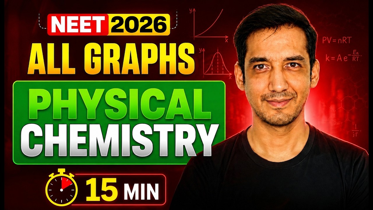 All Important Graphs - Physical Chemistry | NEET 2026 | Sourabh Raina