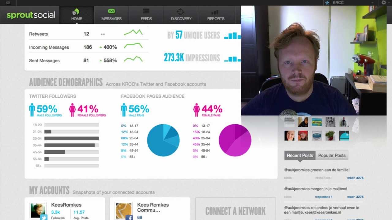 Sprout (Social) wat is het eigenlijk?
