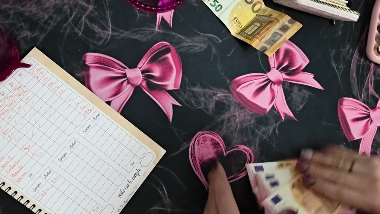 Coucou, budget du mois de mars et remplissage.